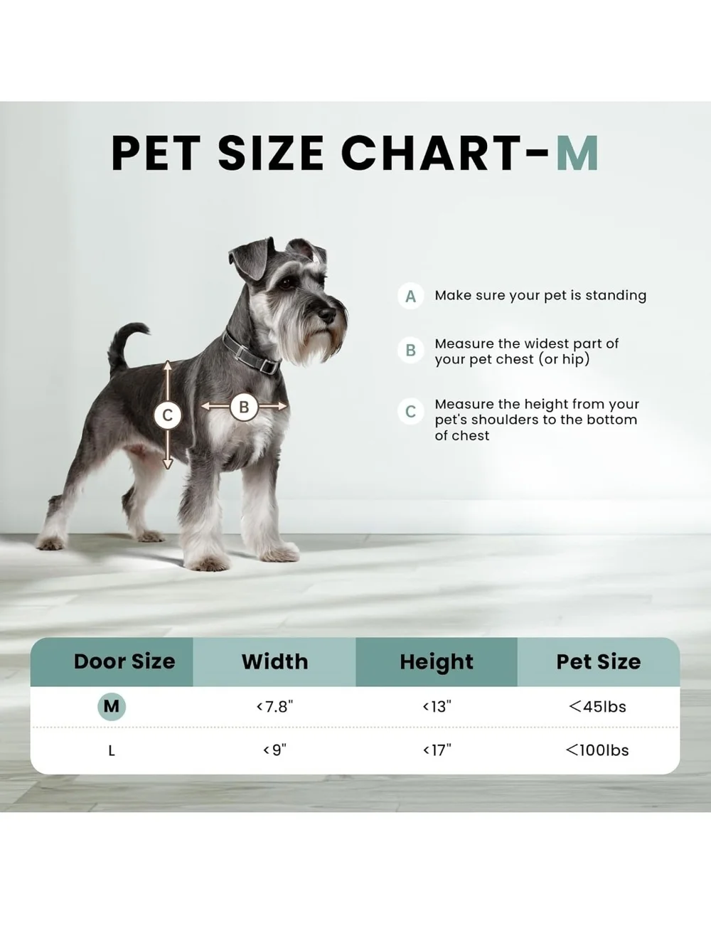 3-Flap Medium Dog Door Wall Mount Plastic Pet Door Tunnel Up to 45 lbs